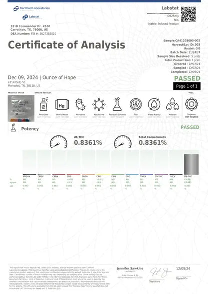 Vegan Delta 8 Gummies_hope and herbs
