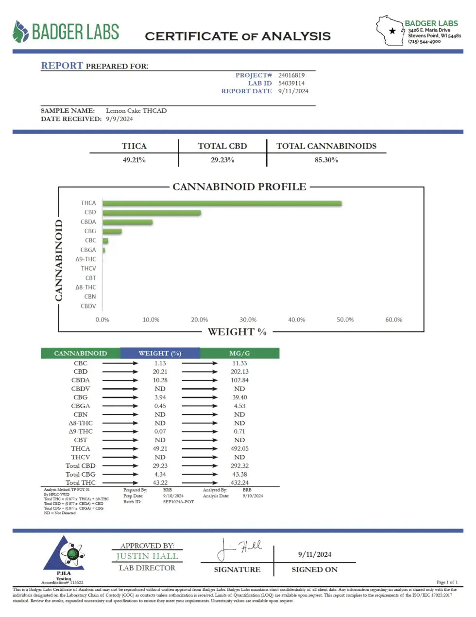 thca-lemoncake-vape-_hope and herbs