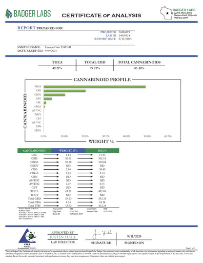 thca-lemoncake-vape-_hope and herbs